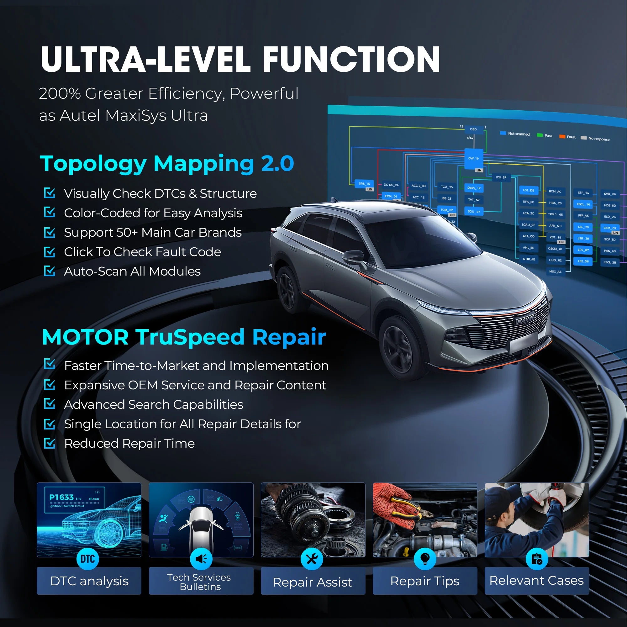 Autel MaxiCOM Ultra Lite Diagnostic Tools OBD2 Scanner Topology 2.0 J2534 ECU Programming Same as Ultra MS919 MS909 2 Years