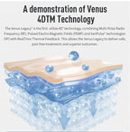 Gold Venus Legacy Purple Gold Radiofrequency Liposuction Vacuum Anti-Cellulose Tissue Firming Fat Burning and Shaping Instrument